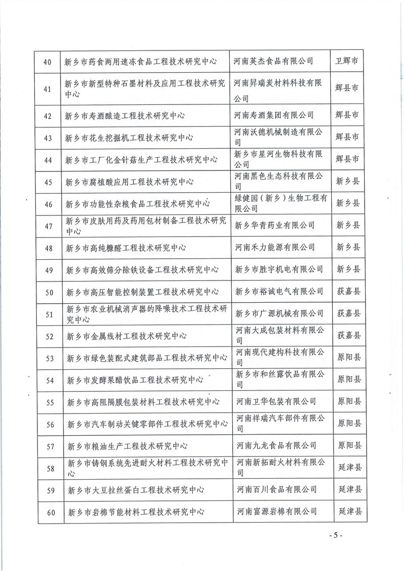 新科〔2022〕5号  关于认定2021年度新乡市工程技术研究中心的通知_page-0005